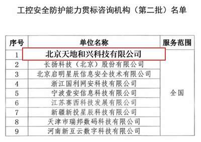 權(quán)威認(rèn)可，專業(yè)賦能 天地和興入選工控安全防護(hù)能力貫標(biāo)咨詢機(jī)構(gòu)